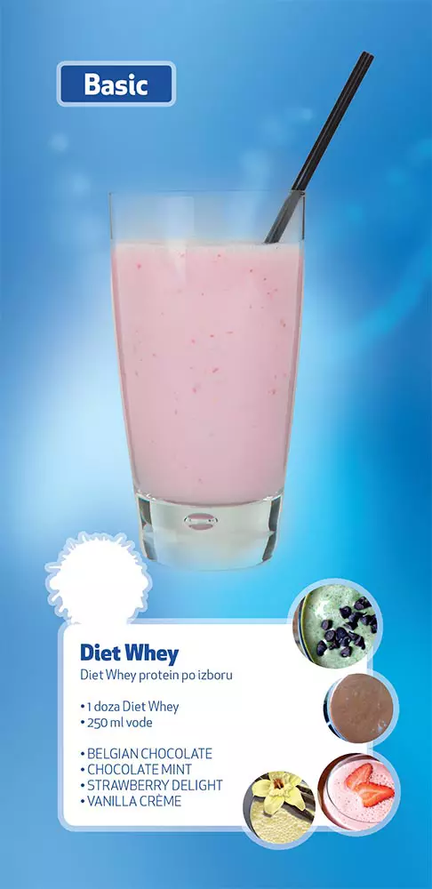 Power Shake Case Study Brochure Design Power Shake Case Study Brochure Design