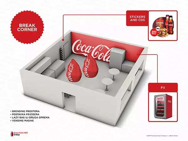 Coca Cola Case Study Presentation